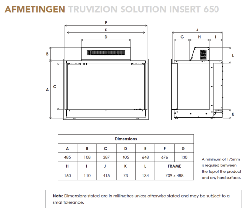 fair-fires-tru-vizion-solution-insert-650-front-line_image